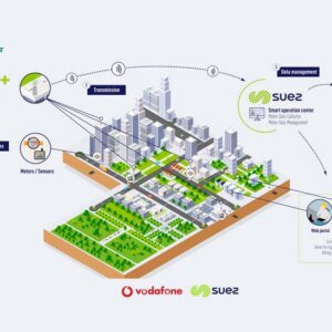 SUEZ and Vodafone partner on connectivity for next generation of smart water meters