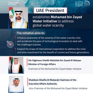 UAE President establishes initiative to address global water scarcity