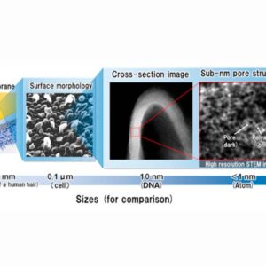 Toray Develops Durable Reverse Osmosis Membrane that Saves Water, Doubles Chemical Resistance, and Halves Replacement and CO2 Emissions