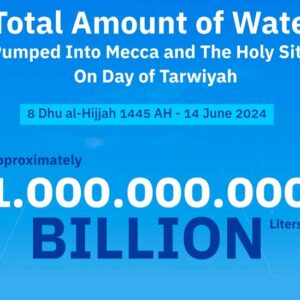 One Billion Liters of Water Pumped into Mecca Region on Day of Tarwiyah